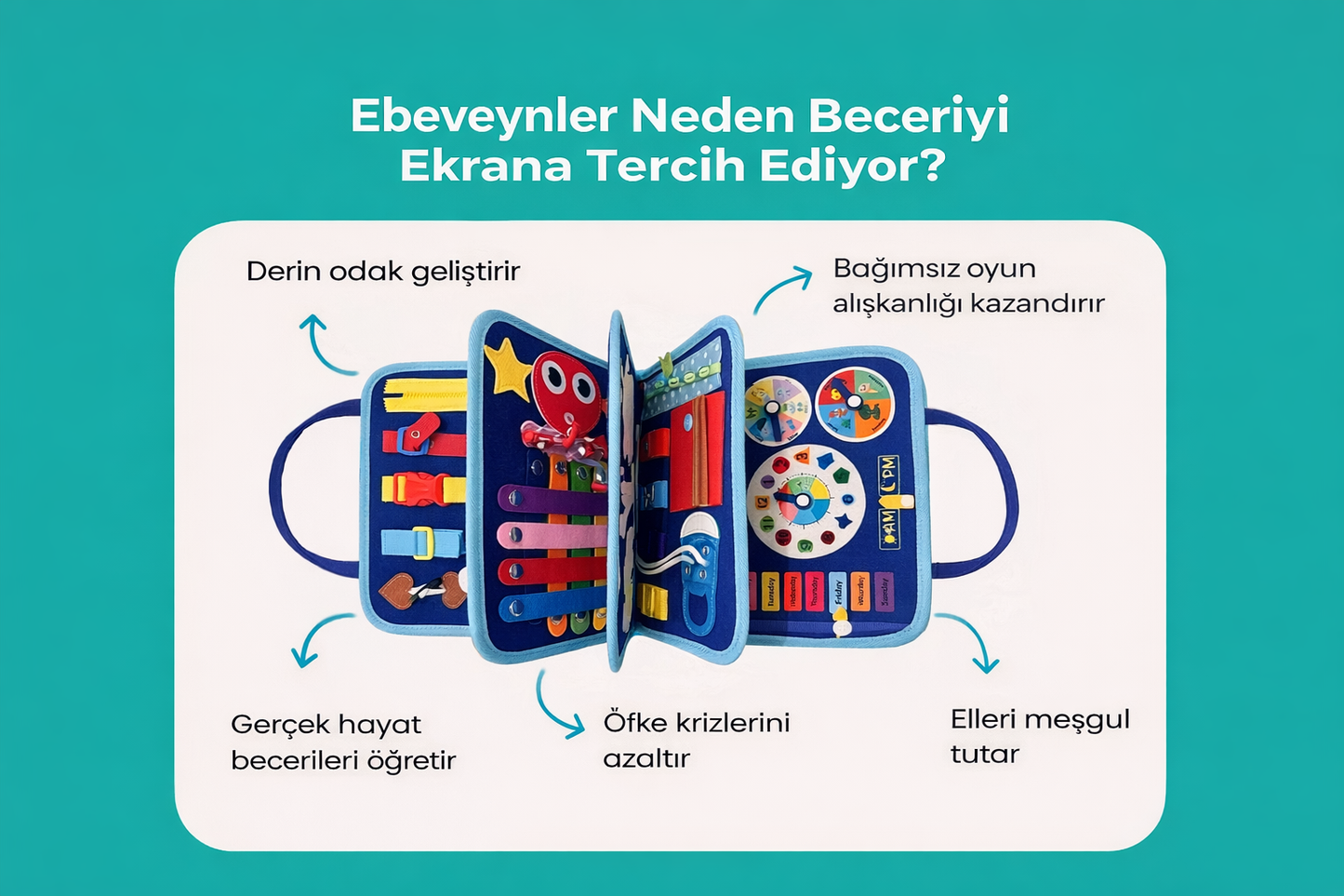 ZEKA GELİŞRTİRİCİ-EĞİTİM ÇANTASI